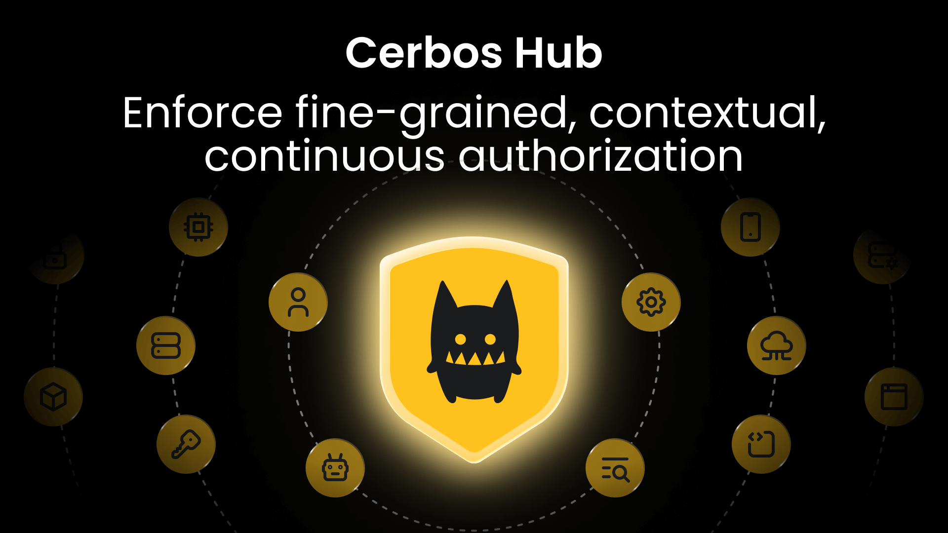 Cerbos Hub